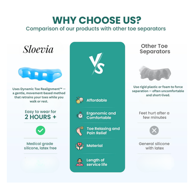 Sloevia Toe Sleeves