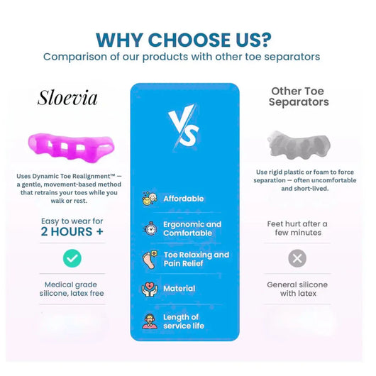 Sloevia Toe Separators